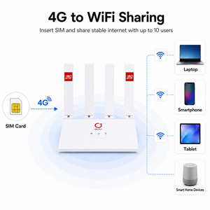 เราเตอร์ OLAX MC50 4G LTE CPE แบบปลดล็อค รองรับซิมการ์ด ความเร็ว 150Mbps ดูอัลแบนด์ 2.4G 5.8G WiFi ไร้สาย สำหรับบ้าน/สำนักงาน ความเร็วสูง LTE Cat4 - Product Image 3