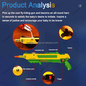 Nouveau pistolet électrique anti-moustiques et anti-insectes 3.0, cadeau pour la Journée des enfants, pour adultes, en plastique, pour une utilisation en extérieur en été, à partir de 14 ans - Product Image 3