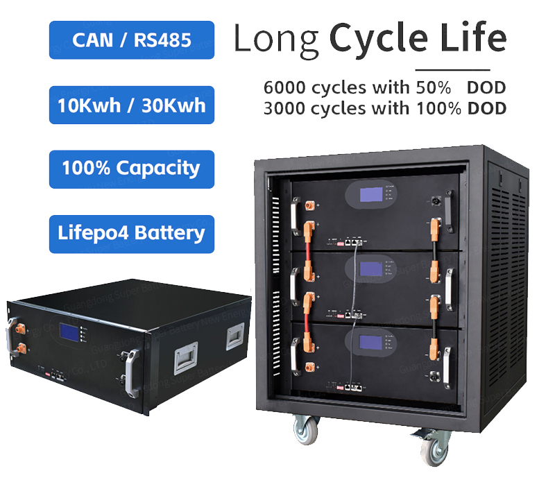 30kw Solar Power System Battery Deye Hybrid Inverter 12kw MPPT 3 Phase Three Phase Solar Inverter with Battery for Home 48V