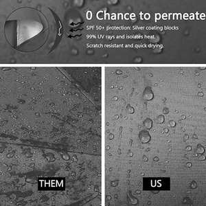 Heavy Duty Windproof Vented Golf <b>Umbrella</b> Large Size <b>Umbrella</b> for All Weather Protection Golf Course Outdoor Activities - Product Image 4