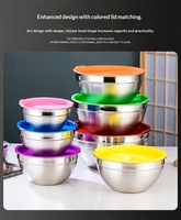 Ensemble de saladiers en acier inoxydable de style américain AiMW avec couvercle, gamme de tailles de 14 à 30 cm, surface intérieure polie et extérieure sablée