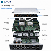 Optimisez les charges de travail IA avec le serveur rack Dell PowerEdge R770 2U double socket, processeur Intel Xeon 6, DDR5, PCIe 5.0, serveur d'entreprise haute densité