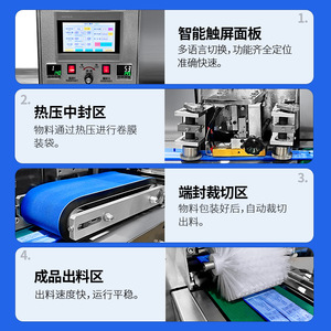 Machine d'emballage automatique pour lingettes en papier à feuille unique, lingettes humides et lingettes désinfectantes en coton, type oreiller, Guangzhou Daxiang - Product Image 5