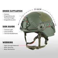 Casque tactique ACH à protection intégrale, casque MICH anti-balles 3A, équipement de protection individuelle