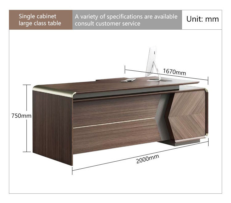 รูปภาพสี B