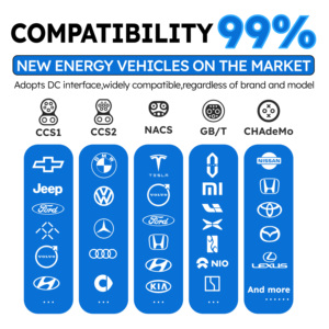 Mỹ EU thị trường ocpp 1.6j DC EV sạc mới 60kw 120kw 240kw ccs1 ccs2 xe điện Trạm Sạc gắn trên sàn Trạm Sạc - Product Image 5