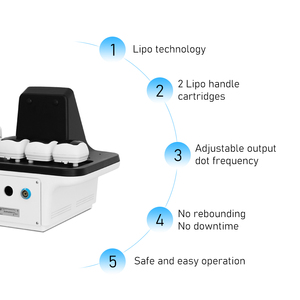 Máquina Portátil de Adelgazamiento Corporal Linuo de 8 mm y 13 mm, <span class=keywords><strong>Liposonix</strong></span> - Product Image 3