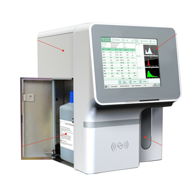 Electric Powered Automated Blood Grouping System