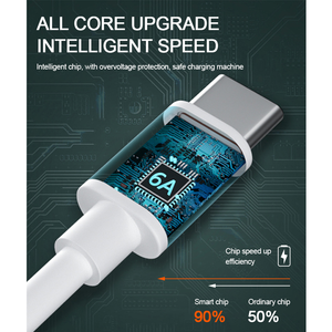 สายดาต้าพกพาสำหรับเดินทาง 6/7/8 เส้น 6A USB เป็น Type C สายชาร์จเร็วพิเศษ - Product Image 3