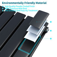 Radiateur de Chauffage Anthracite Vertical Mural Moderne à Double Panneau Plat Central pour la Maison