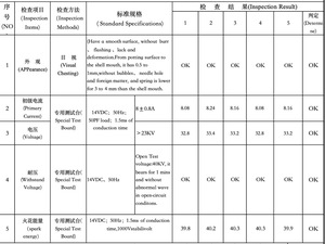 คอยล์จุดระเบิดประสิทธิภาพสูง เพิ่มพลังงานประกายไฟ 15% ใช้ได้กับรถยนต์ฟอร์ด ลินคอล์น เมอร์คิวรี่ 4.6L 5.4L 6.8L V8 <span class=keywords><strong>V10</strong></span> OE # ดีจี508 - Product Image 6