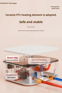 <span class=keywords><strong>Manta</strong></span> Ignífuga Universal para 4 Estaciones con Control de Temperatura, Separación de Agua y Electricidad, Anti-Quemaduras en Seco y Protección contra Escasez de Agua - Product Image 5