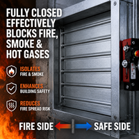 Clapet coupe-feu en acier inoxydable certifié EN 13501-3, résistance fiable aux températures de 70 à 280°C pour hôpitaux, gymnases et escaliers