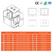 Armoire serveur murale FINEN WSX 6U verrouillable 19 pouces standard pour système de surveillance CCTV en stock