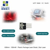 Diode laser rouge scellée en plastique SHARP GH1631AA8C 638nm 100mW pour module de physiothérapie médicale LLLT pour soulagement de la douleur