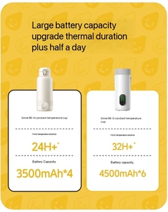 Ventes chaudes - Bouilloire électrique intelligente rechargeable de 500 ml, isolée, portable, avec charge USB, bouilloire de voyage électrique - Product Image 5