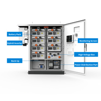 100kwh 산업용 및 상업용 에너지 저장 태양광 셀 100kwh 50kwh 공랭식 통합 에너지 저장 시스템