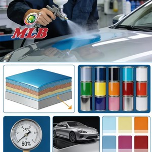 Pintura en Aerosol Acrílica 2K MARAKOAT, Resistente al Calor y al Polvo, para Repintado Automotriz Profesional, para Pintores del Mercado Africano - Product Image 6