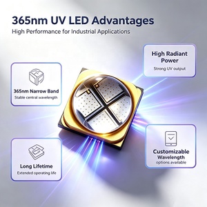 ชิป LED UV 6565 ขนาด 365 นาโนเมตร 10 วัตต์ มุมเลนส์ 60/90/120 องศา ไดโอด UVA กำลังสูง ใช้ประโยชน์ในอุปกรณ์การแพทย์สำหรับผิวหนังและเลือด - Product Image 5