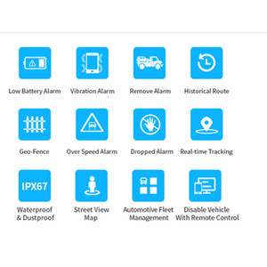 <strong>GPS</strong> ST901 Motorcycle Locator tracker Multiple Alarm Methods Car <strong>Gps</strong> with Cut off Engine <strong>Function</strong> - Product Image 5