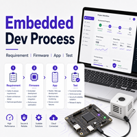 Servicios de Desarrollo de Software para Dispositivos IoT, Sensores, Controladores, Hardware Inteligente, Compatibilidad con MAC OS, Versión para Internet, en Stock