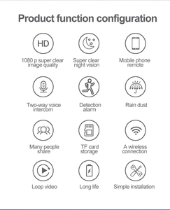 กล้อง IP เลนส์คู่ในร่มกล้องมองกลางคืนมุมกว้าง4MP ใช้กลางแจ้งบ้านใช้การ์ด SD ขนาดเล็ก NVR 1ปี - Product Image 6