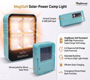 Linterna Solar Recargable MHF02, Linterna LED Impermeable IP65 para Camping, Soporte Magnético, Banco de Energía, Senderismo, Emergencias - Product Image 4