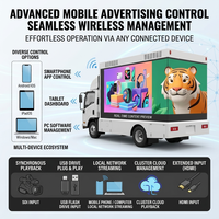 Écran publicitaire mobile LED extérieur pour camion, étanche IP65, luminosité 5000 cd, panneau publicitaire 3D, écran de remorque
