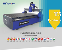 YOUHAO Haute Qualité CNC Routeur Machine 4*9 Style Nouveau 1325 2030 2040 CNC Routeur Machine Bois Routeur CNC Avec Prix Pas Cher