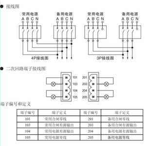 เบรกเกอร์ขนาดเล็ก Delixi CDQ3EH-A พร้อมสวิตช์โอนถ่ายอัตโนมัติแบบคู่  ประเภท CB  แบบแยกวงจร 4P ชนิด PC - Product Image 1
