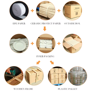 Tazas y Platillos de Té con Logotipo Personalizado, Tazas de Cerámica para Capuchino y Espresso de 150-300 ml, Taza de Café de Porcelana Blanca con Platillo - Product Image 4