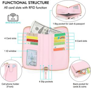 Petit portefeuille bandoulière pour femme, en cuir vegan, avec blocage RFID, fermeture éclair, doublure en nylon, emplacements pour cartes - Product Image 4