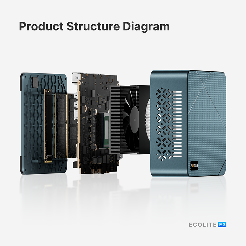 US Shipping BOSGAME N150 Mini PC E3 Twin Lake 16GB DDR4 RAM 512