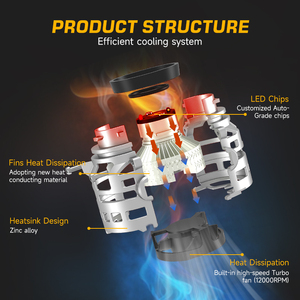 <span class=keywords><strong>2025</strong></span> <span class=keywords><strong>New</strong></span> High Power Car LED Sương Mù Ánh sáng bóng đèn L1B 60watts/bóng đèn 13200lm Trắng/hổ phách ánh sáng màu vàng cho TOYOTA COROLLA PRIUS Noah - Product Image 5