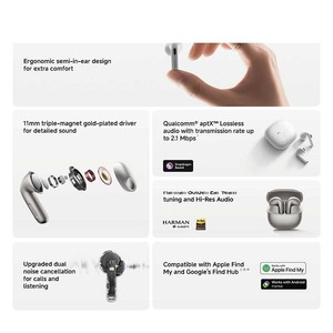 Audífonos Inalámbricos Intrauditivos Buds 6 con Cancelación Activa de Ruido, Sonido de Alta Fidelidad 5.4, Carga Tipo C, LED, Resistencia al Agua IP54 - Product Image 6