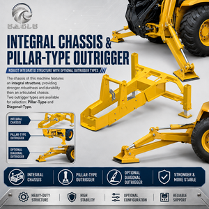 Livraison gratuite Euro 5 Epa Engine Large Mini Retroexcavadora <span class=keywords><strong>Tractopelle</strong></span> Chargeuse sur pneus de haute qualité <span class=keywords><strong>avec</strong></span> seau - Product Image 2