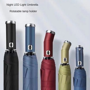 Ombrello da donna con torcia rotante a <span class=keywords><strong>LED</strong></span> automatica completa da donna 8K costole Design classico protezione solare caratteristiche pubblicitarie di protezione solare - Product Image 2