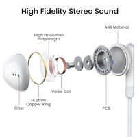 Écouteurs intra-auriculaires universels filaires 3,5 mm avec microphone, super basses, stéréo, pour Apple iPhone et téléphone Android