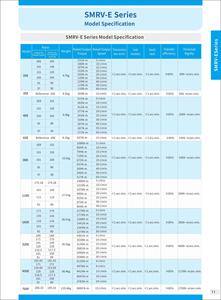 RV cycloidal hộp số tốc độ giảm tốc cycloidal pin hộp số chính xác Cyclo Gear Box cánh tay robot cycloidal hộp số - Product Image 6