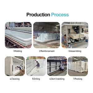 Vasca <span class=keywords><strong>Idromassaggio</strong></span> Moderna da 8 Metri per Ville e <span class=keywords><strong>Hotel</strong></span> FS-S08B con Certificazioni ISO CE SAA CB - Product Image 6