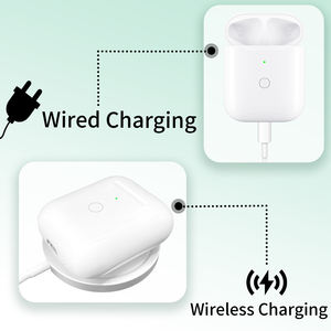 เคสชาร์จไร้สายสำหรับหูฟัง airpods รุ่น1/2, เคสชาร์จหูฟังบลูทูธรุ่น1st/2ND/3rd - Product Image 4