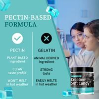 Gommes de créatine de marque privée OEM Monohydrate de créatine pour la force musculaire Gommes de créatine Compléments alimentaires