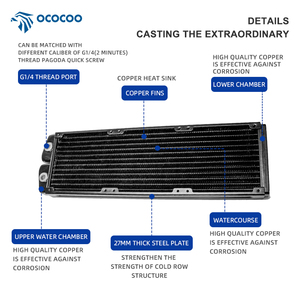OCOCOO alimentatori industriali RC360T 360mm G1/4 '28mm di rame radiatore <span class=keywords><strong>dissipatore</strong></span> di calore di raffreddamento ad acqua con triplo ventole - Product Image 3