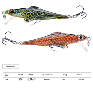 Nuevo Señuelo de Pesca ABS Minnow, Lanzamiento Largo, 6.9cm/5G, Impresión Térmica UV Resistente, Pintura Anti-Caída - Product Image 3