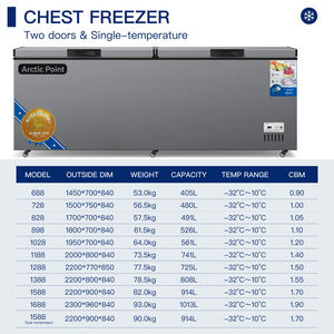 Коммерческое холодильное оборудование для кухни CE ETL 10 ℃ ~-30 ℃   Морозильная камера с двумя дверями, 1000 литров, для коммерческой кухни - Product Image 4