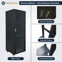 Armoire de serveur en acier laminé à froid pour centre de données, certifiée SGS, armoire de serveur, armoire de données