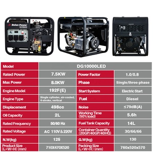 Belon điện 8.0kw <span class=keywords><strong>Single</strong></span> <span class=keywords><strong>phase</strong></span> 230/400V mở khung di động máy phát điện diesel kích thước nhỏ động cơ hiệu quả cao - Product Image 5