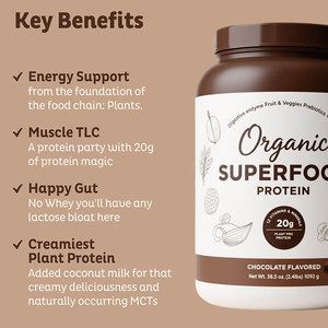 Organik bezelye proteini karışımı bitki bazlı Superfood vitamin ve mineraller açısından zengin yemek değiştirme Vegan <span class=keywords><strong>Protein</strong></span> tozu - Product Image 5