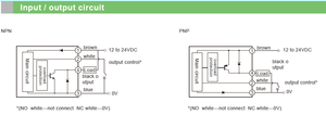 Optischer Faser-Sensor der HEYI-ZL-B20-Serie Genaue Erkennung von foto elektrischen Objekten mit unabhängiger optischer Farb anzeige - Product Image 3