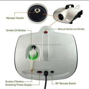 Spray de esterilizador <span class=keywords><strong>atomizador</strong></span> para coche a casa de la Oficina de atomización esterilizador de niebla de humo de nebulización - Product Image 3